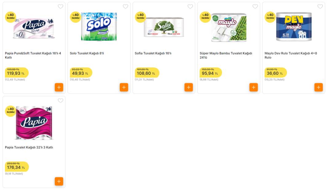 Migros Herkes Alsın Diye 85,44 TL’den 30 TL’ye Düşürdü! Tuvalet kağıt fiyatları dibi gördü!  Giden Mutlak Alıyor... 3